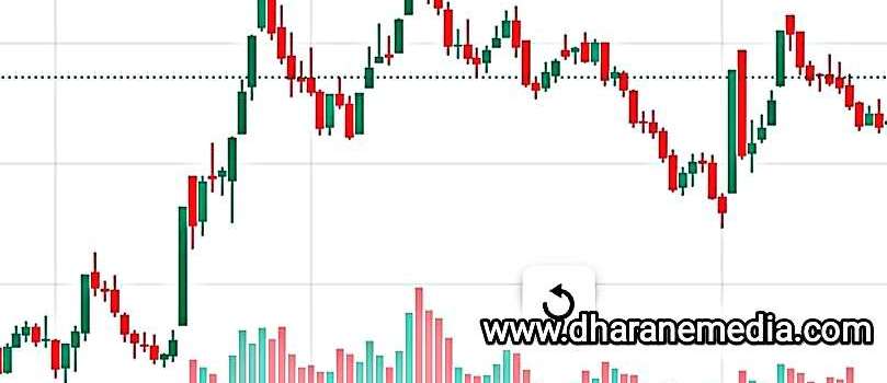 शेयर मूल्य एकैदिन १५ प्रतिशतसम्म घटबढ हुन पाउने, सर्किट ब्रेकर ८ प्रतिशत