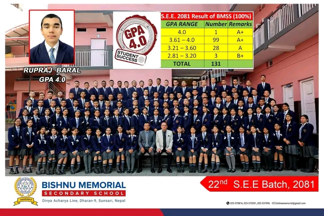 Bishnu SEE 2081 Pass