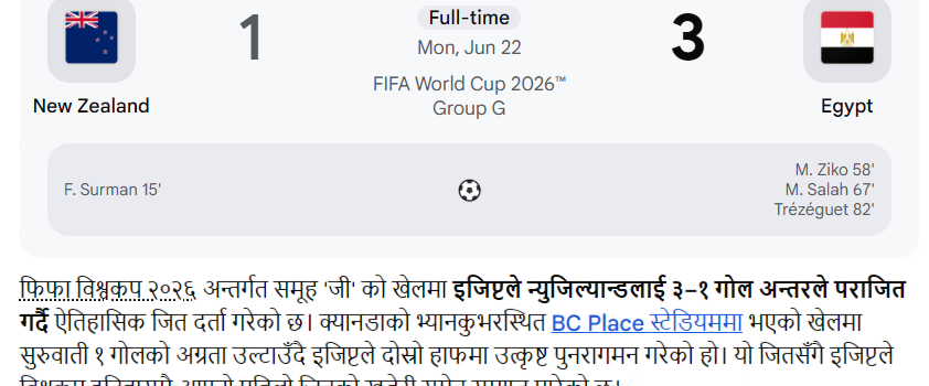 विश्वकप २०२६ : न्युजिल्यान्डलाई २ गोलको अन्तरले हराउँदै इजिप्टको ऐतिहासिक जित विश्वकप २०२६ : न्युजिल्यान्डलाई २ गोलको अन्तरले हराउँदै इजिप्टको ऐतिहासिक जित