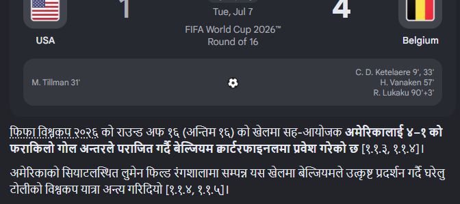 विश्वकप २०२६ : अमेरिकालाई ४–१ ले पराजित गर्दै बेल्जियम क्वार्टरफाइनलमा विश्वकप २०२६ : अमेरिकालाई ४–१ ले पराजित गर्दै बेल्जियम क्वार्टरफाइनलमा